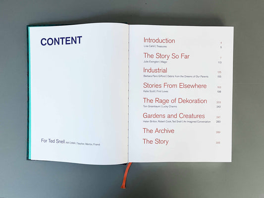 Helen Britton - The Story So Far