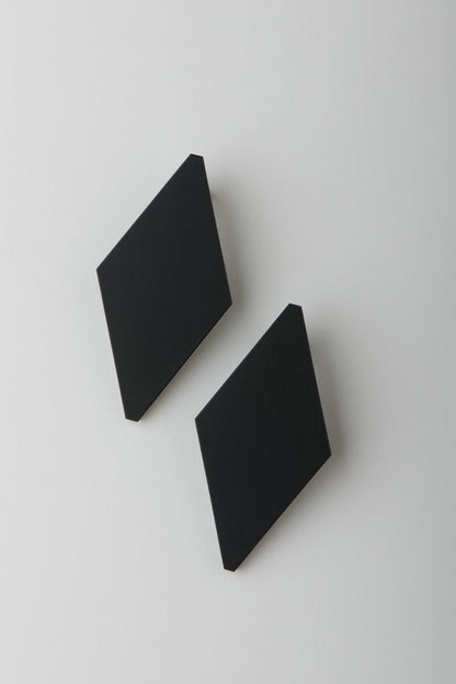 'Diamond earrings (intensity)'