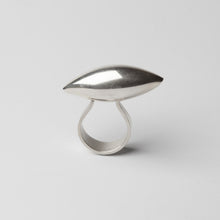 Kinetic ring